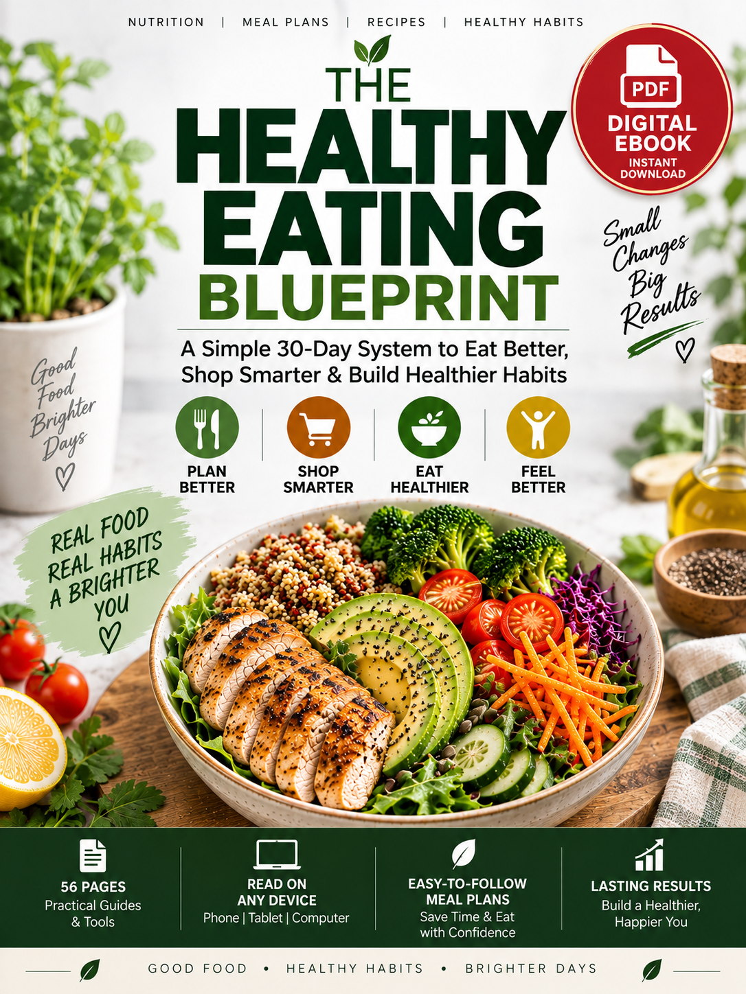 The Healthy Eating Blueprint — 30-Day Healthy Eating System
