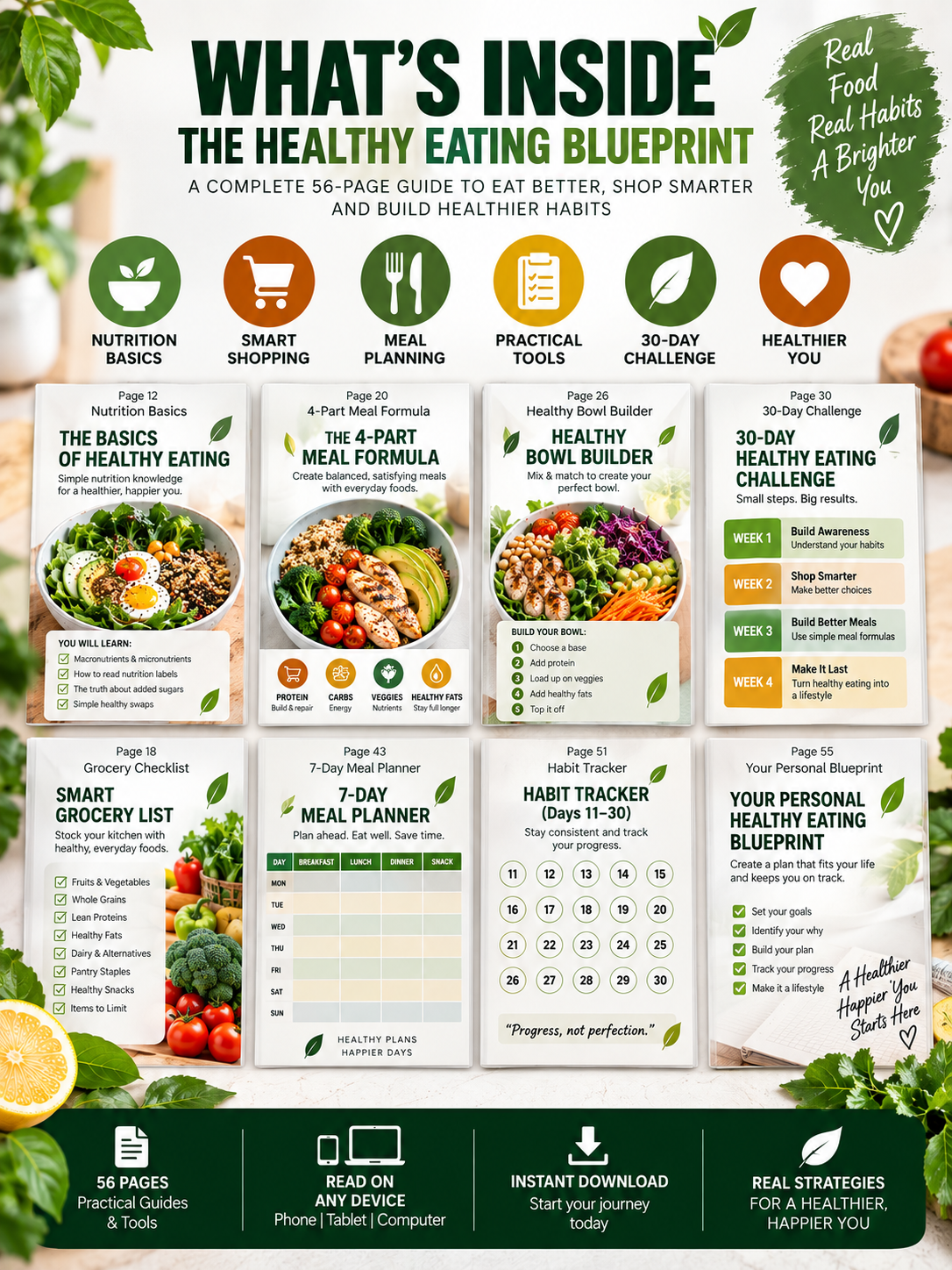 The Healthy Eating Blueprint — 30-Day Healthy Eating System