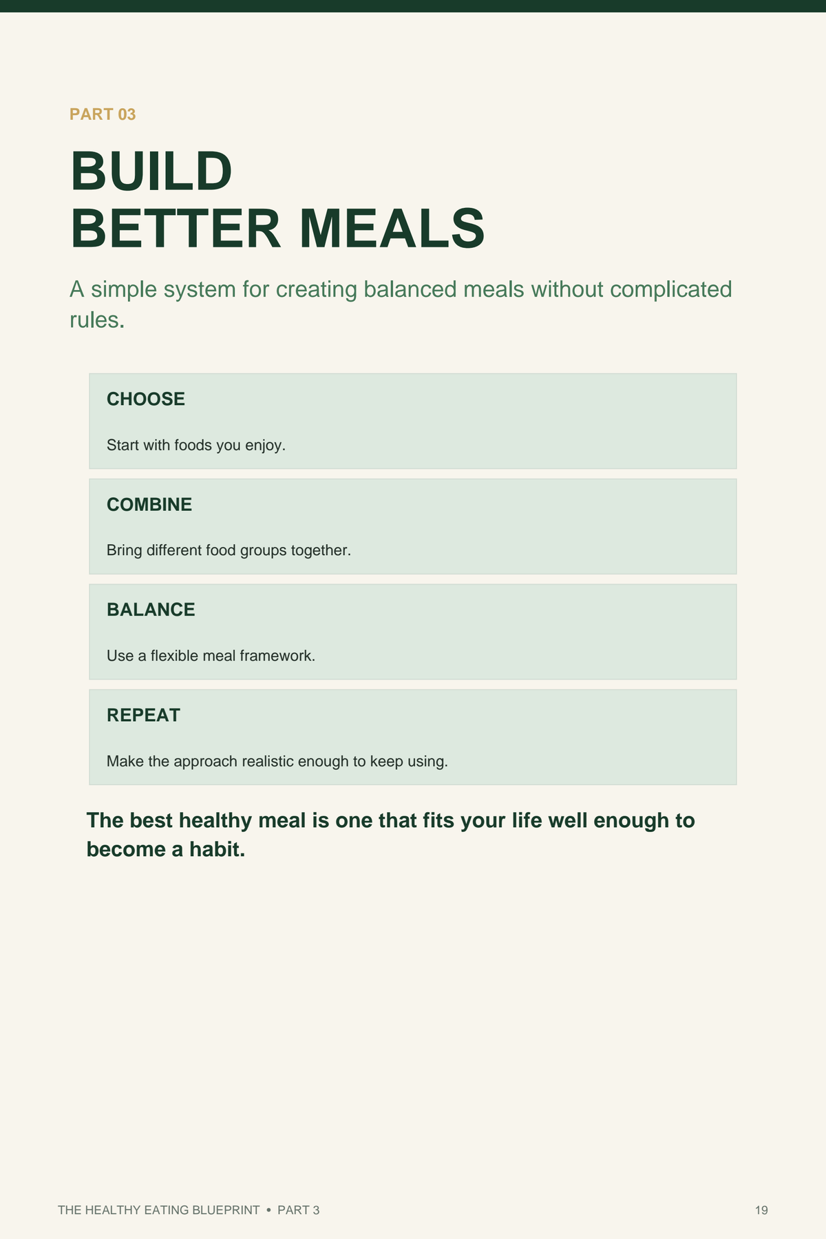 The Healthy Eating Blueprint — 30-Day Healthy Eating System