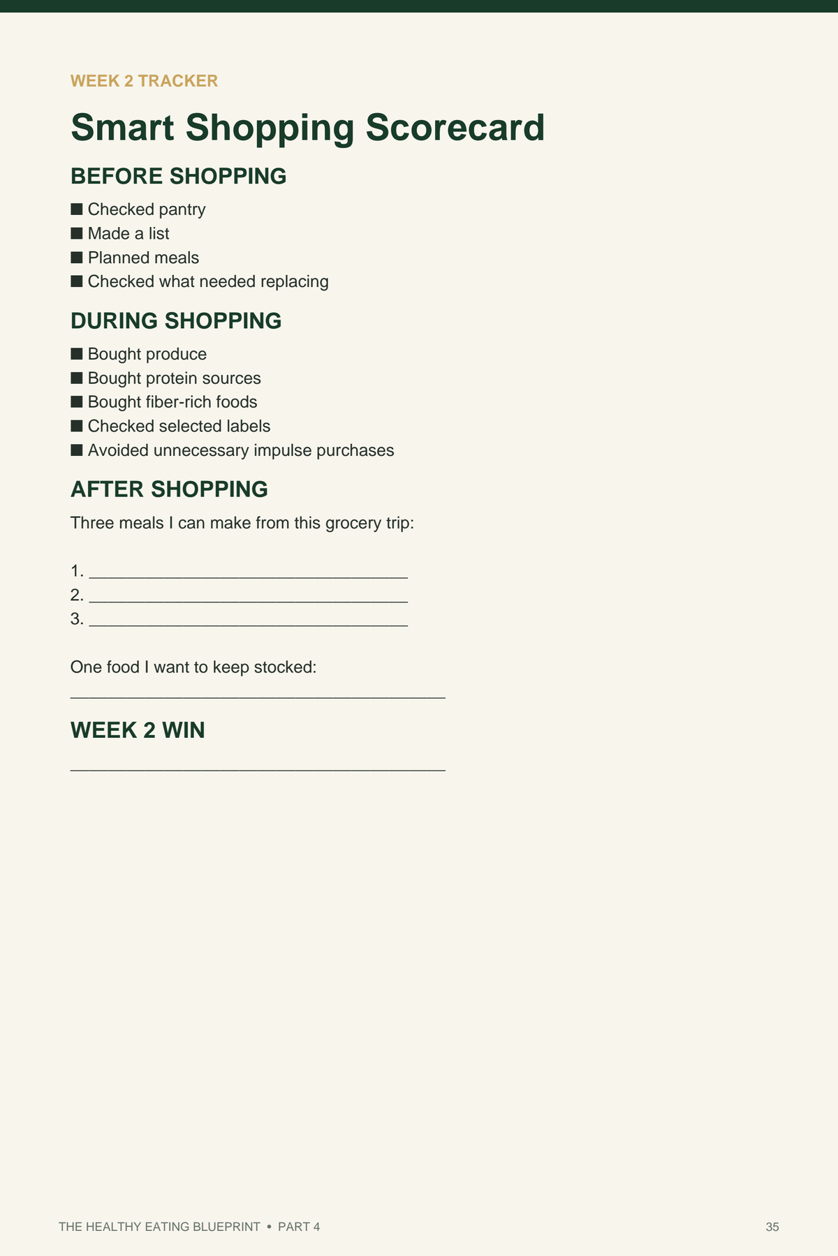 The Healthy Eating Blueprint — 30-Day Healthy Eating System