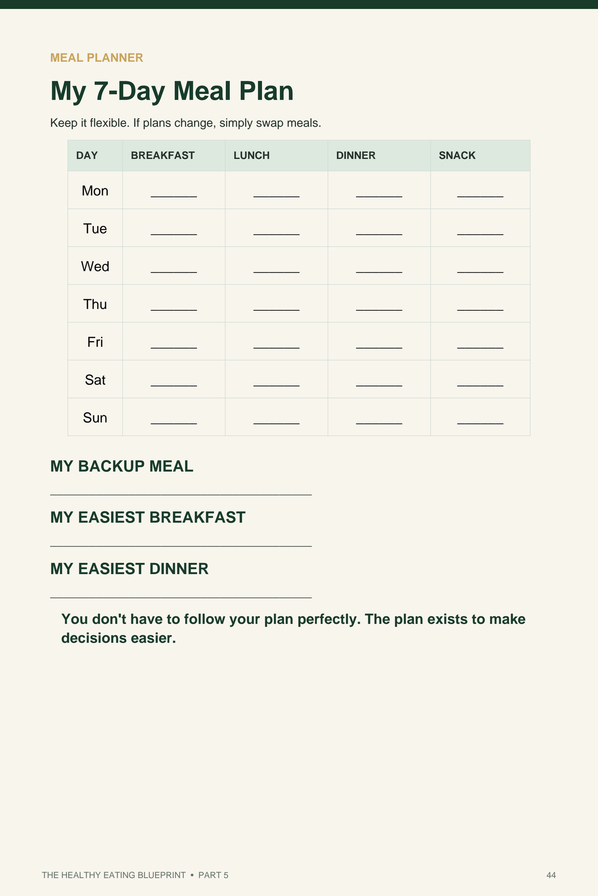 The Healthy Eating Blueprint — 30-Day Healthy Eating System
