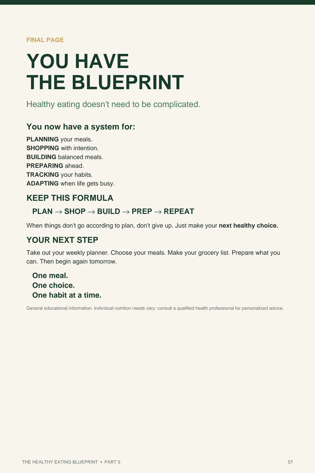 The Healthy Eating Blueprint — 30-Day Healthy Eating System